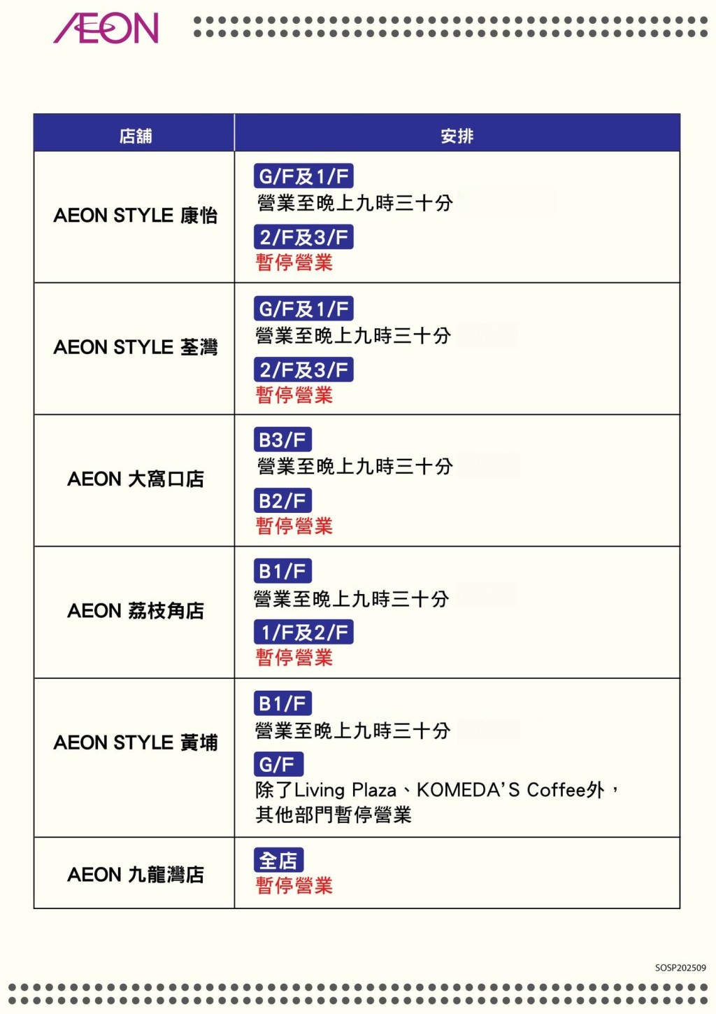 AEON、AEON超市、Living Plaza、Daiso因應天氣情況復業 