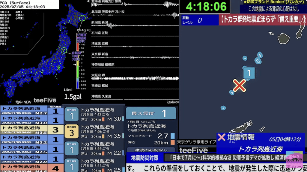 踏入今日上午4時18分,有近25萬人正透過監測直播,屏息靜待地震「預言」會否成真。 踏入今日上午4時18分,有近25萬人正透過監測直播,屏息靜待地震「預言」會否成真。