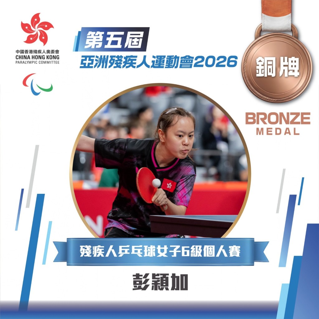 彭颖加夺得女子6级个人赛铜牌。照片由中国香港残疾人奥委会提供 彭颖加夺得女子6级个人赛铜牌。照片由中国香港残疾人奥委会提供