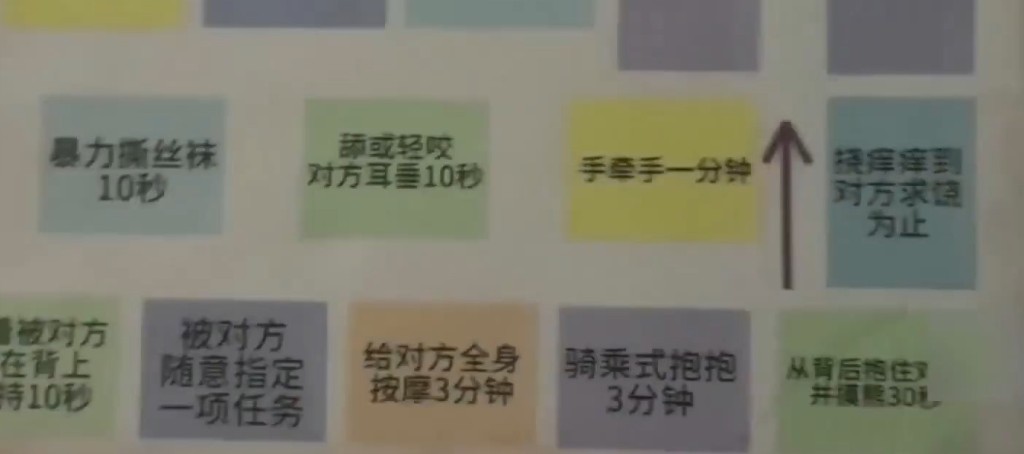 有私人影院向客人提供，選購項目內的服務或權利。荔枝新聞