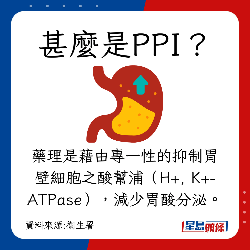 甚么是氢离子帮浦抑制剂类药品(proton pump inhibitors, (PPIs)？