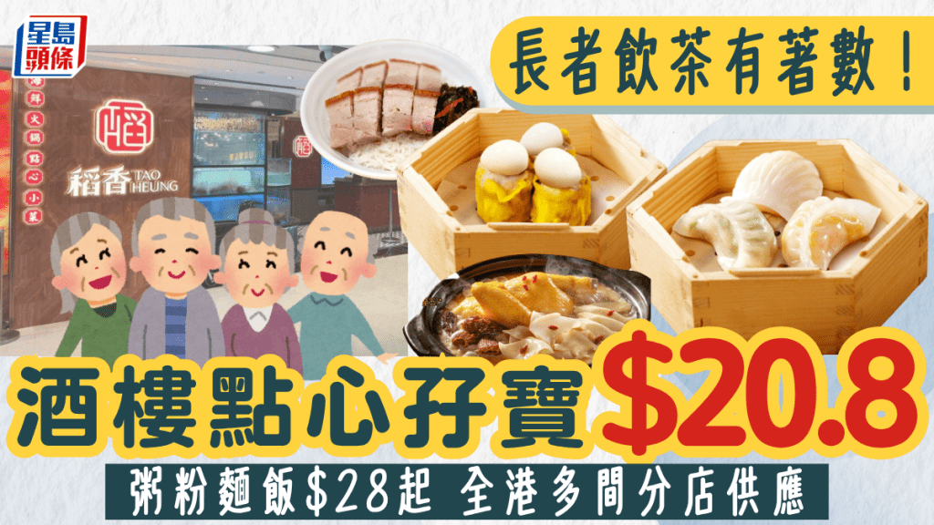 長者飲茶有著數！連鎖酒樓點心孖寶$20.8＋粥粉麵飯$28起 全港多間分店供應