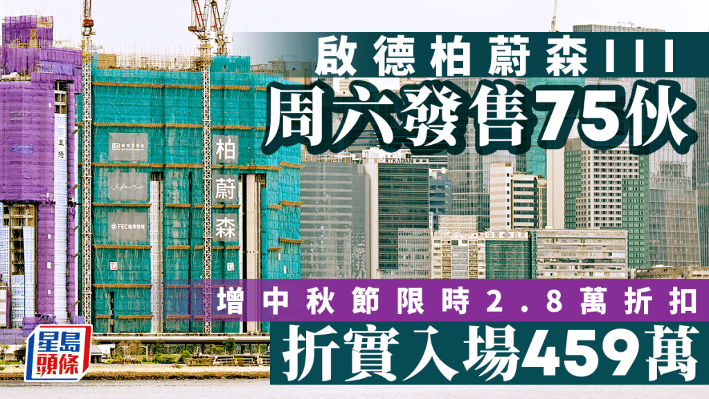 啟德柏蔚森III周六發售75伙 折實入場459萬 累沽317伙 吸金逾21億