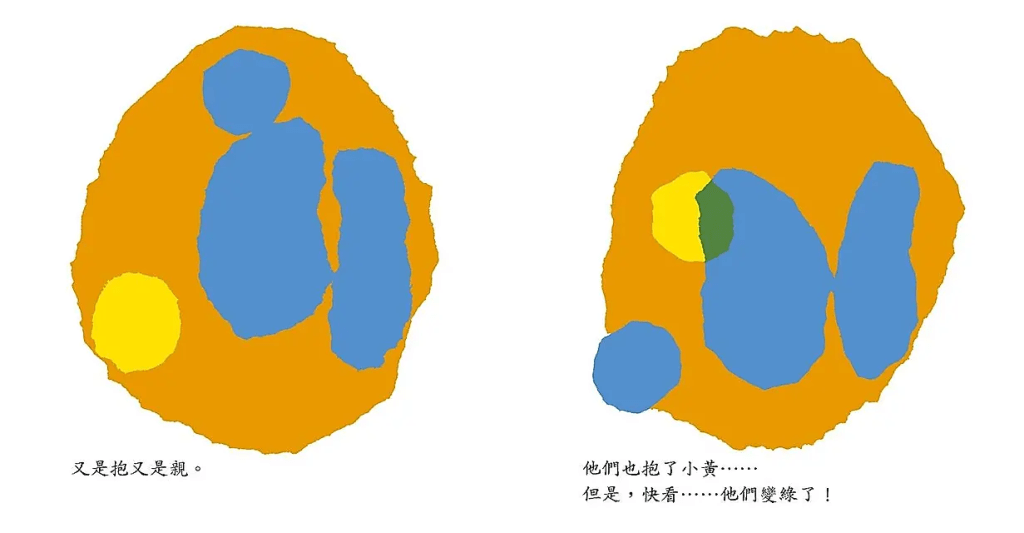 (圖片來源:受訪者提供) (圖片來源:受訪者提供)