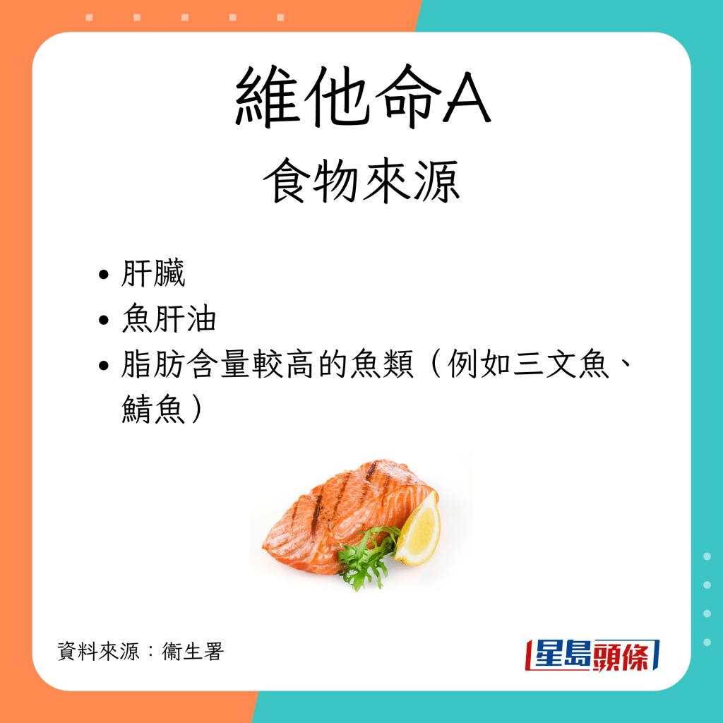 维他命A  食物来源