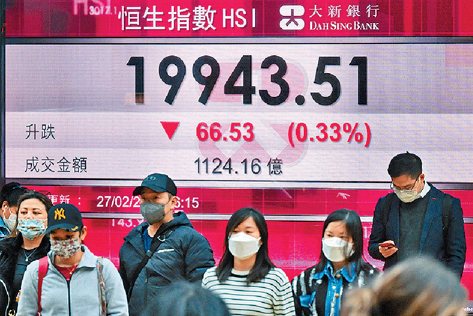 ■恒指全日收報19943點,跌66點。