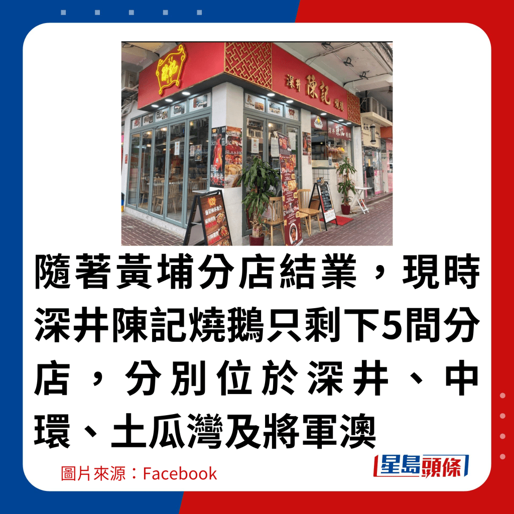 隨著黃埔分店結業，現時深井陳記燒鵝只剩下5間分店，分別位於深井、中環、土瓜灣及將軍澳