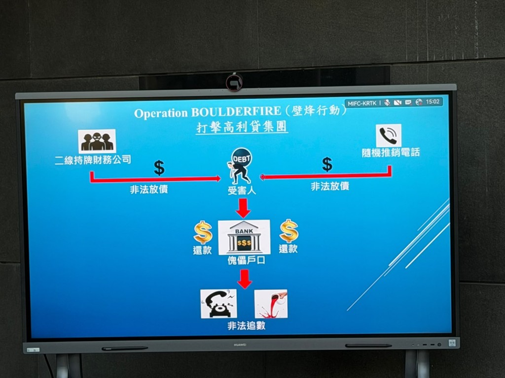 警方交代不法分子的犯案手法。曾志恒攝 警方交代不法分子的犯案手法。曾志恒攝