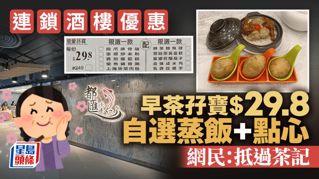 連鎖酒樓早茶優惠$29.8歎齊蒸飯+點心！鳳爪排骨飯/柴魚豬骨粥/咸水角/鯪魚球 網民讚抵：茶記都唔得！