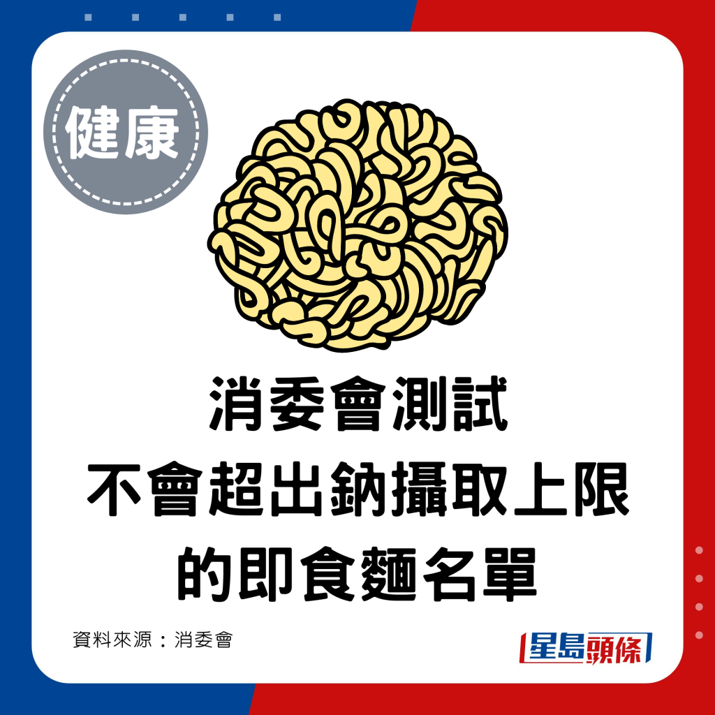 鈉含量無超標名單