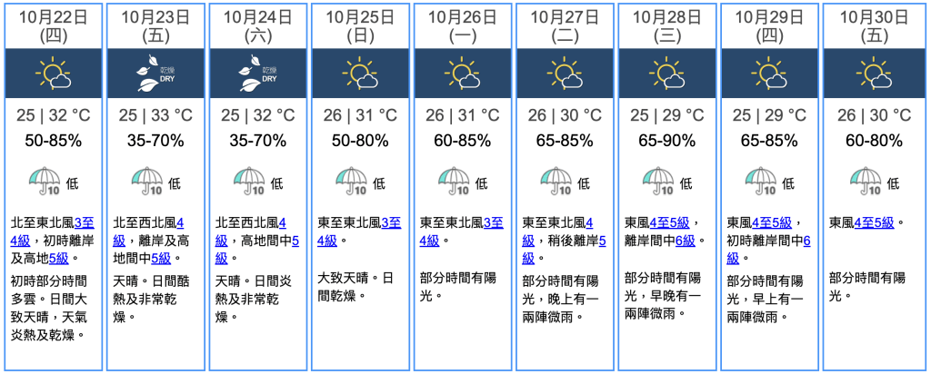 九天天气预报 九天天气预报