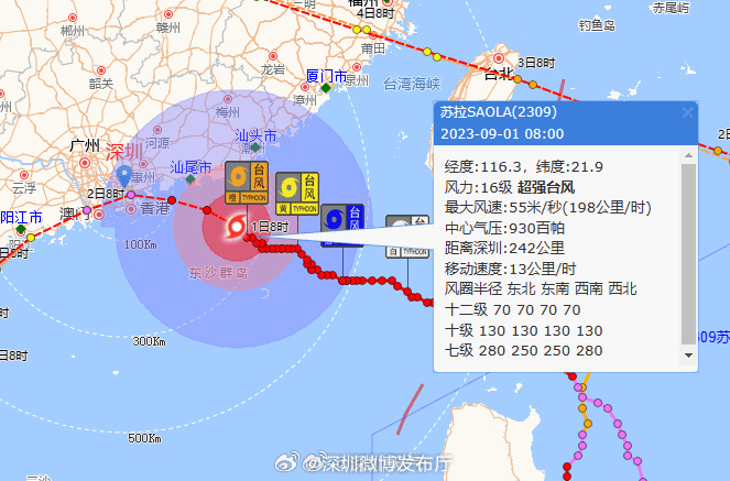 台风「苏拉」将给深圳带来严重风雨影响。