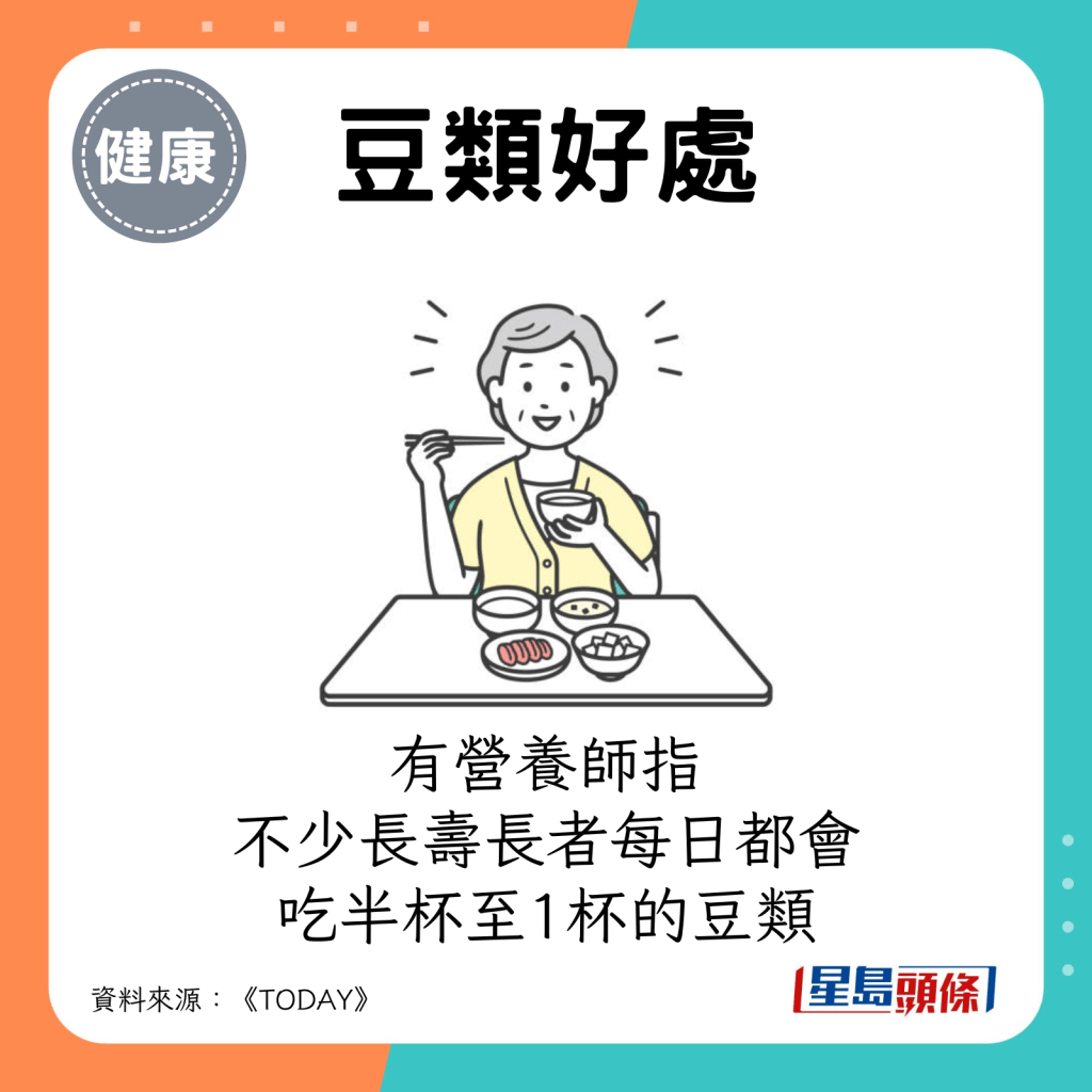 豆类好处：有营养师指 不少长寿长者每日都会 吃半杯至1杯的豆类。