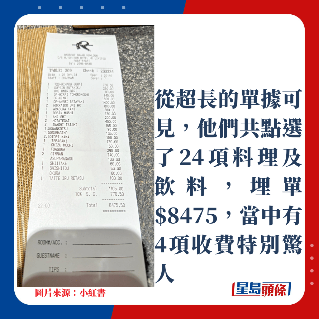 从超长的单据可见，他们共点选了24项料理及饮料，埋单$8475，当中有4项收费特别惊人