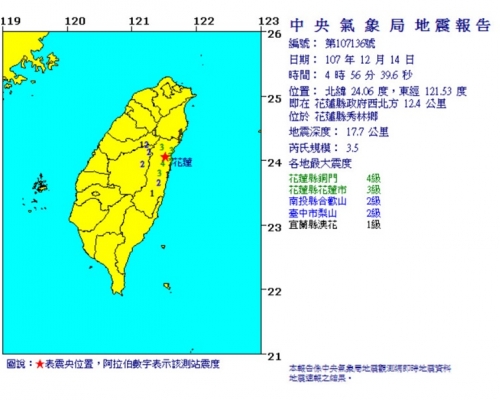 图:台湾中央气象局