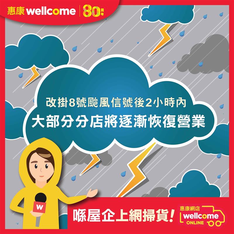 惠康超級市場 多間分店恢復投入服務