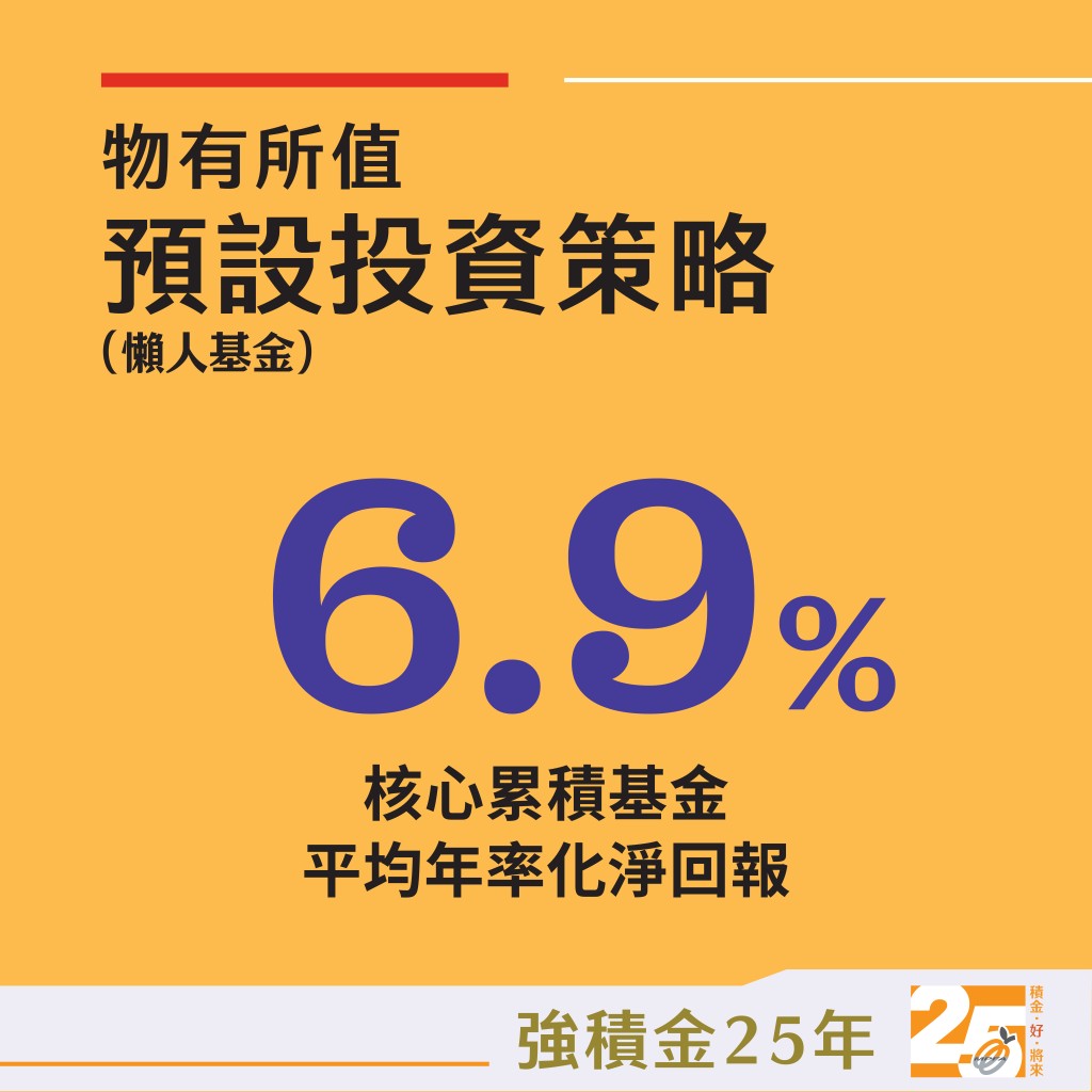 2017年4月推出的預設投資策略,為不熟悉投資或無暇管理強積金的打工仔女而設。 2017年4月推出的預設投資策略,為不熟悉投資或無暇管理強積金的打工仔女而設。