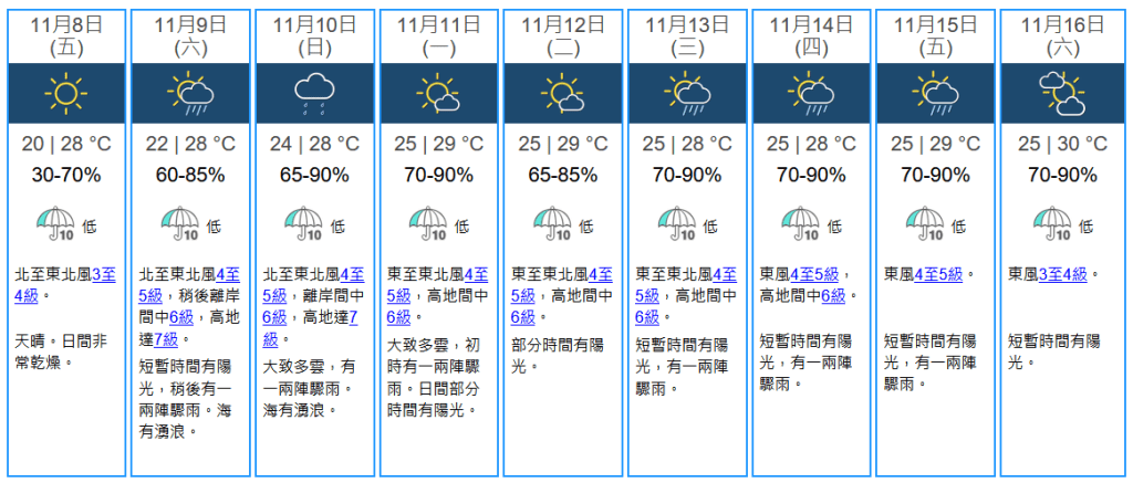 天文台九天天气预报。天文台图片