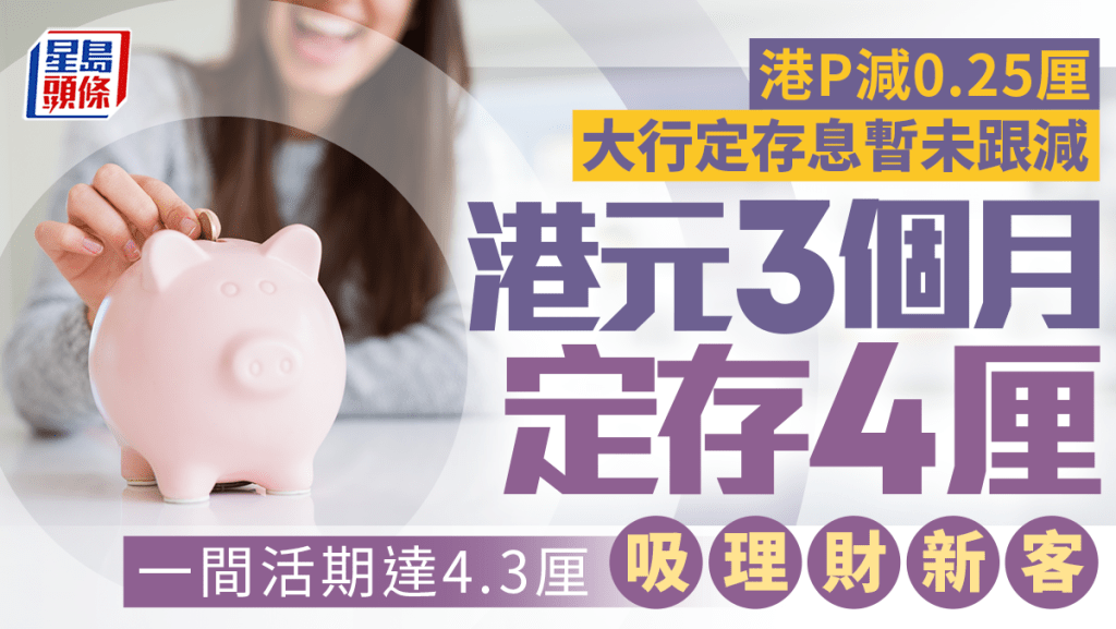 港P減0.25厘 大行定存息暫未跟減 港元3個月定存4厘 一間活期達4.3厘吸理財新客