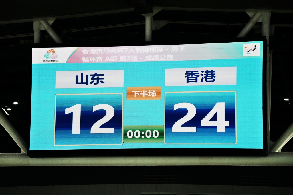 港男子隊旗開得勝。