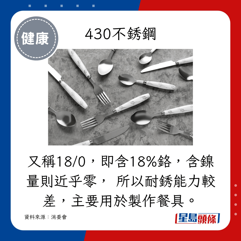  430不銹鋼又稱18/0，即含18%鉻，含鎳量則近乎零， 所以耐銹能力較差，主要用於製作餐具。