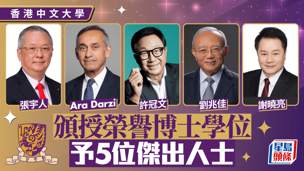張宇人、許冠文及劉兆佳等5人 獲中大頒授榮譽博士學位