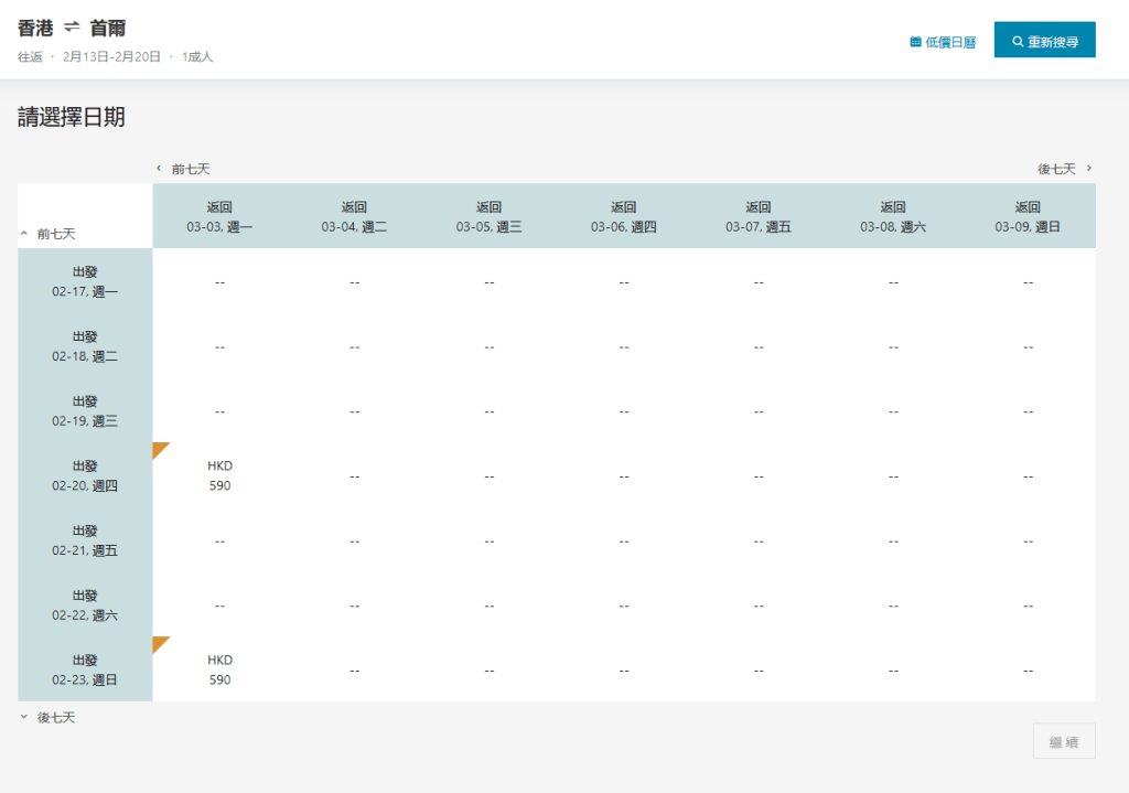 韓國首爾線在2月中起只有個別日子能買到機票，3月起更未有再售票。