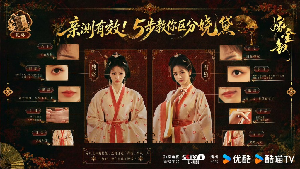 田曦薇一人分飾兩角大晒演技。
