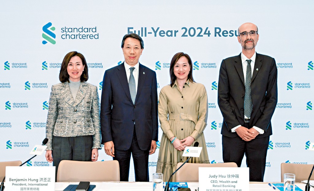 渣打集團2024年度列帳基準除稅前溢利按年增加18%,至約60億美元,