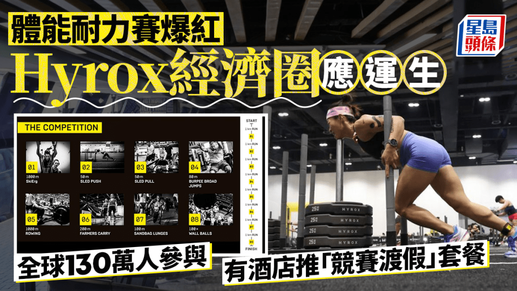 近年全民運動氛圍越見濃厚，Hyrox體能耐力賽亦「爆紅」成為熱話。 