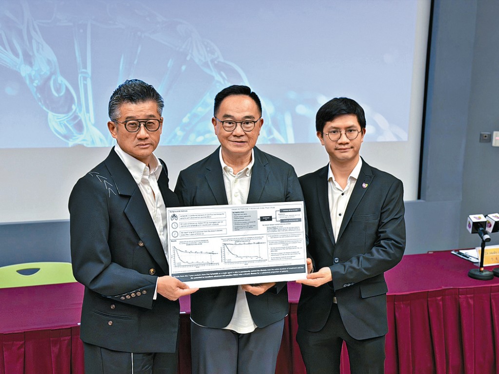 中大醫學院聯同全球多間癌症中心的研究發現，逾半服用第三代標靶藥的肺癌患者，在7年間沒有出現病情惡化。