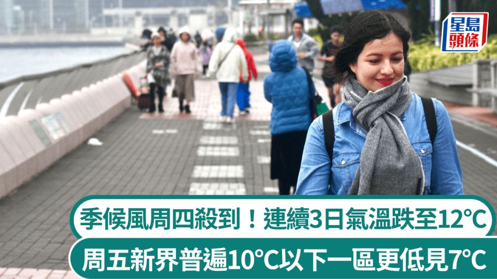 天氣|季候風周四殺到! 連續3日氣溫跌至12°C 周五新界更低見7°C