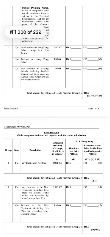 標書要求入標者填報分別運送到港島、離島、九龍、新界，包括大嶼山及海灘的單位及總預計價格。