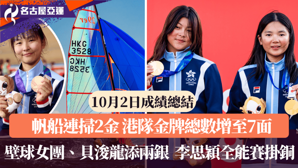 帆船連掃兩金，港隊金牌數目增至七面。