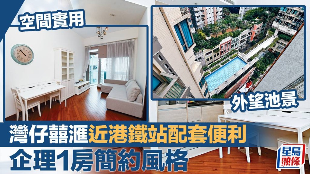 灣仔囍滙1座低層H室, 實用面積452方呎,現時叫價1,090萬元。