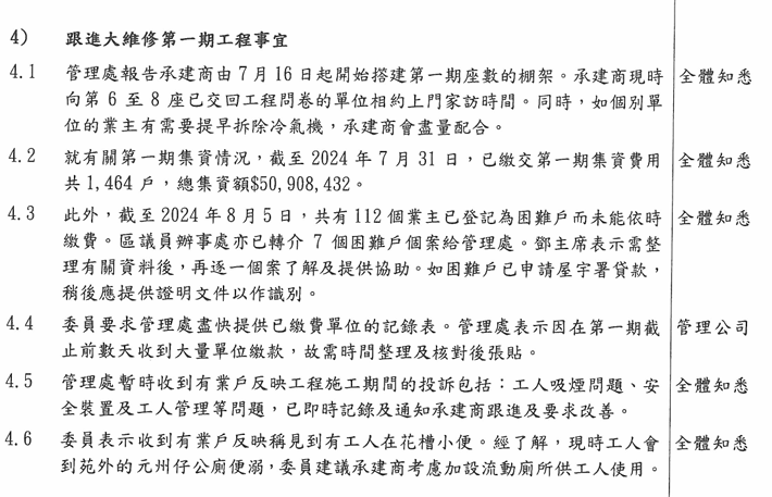 法團曾收工人吸煙投訴，通知承建商跟進。文件截圖