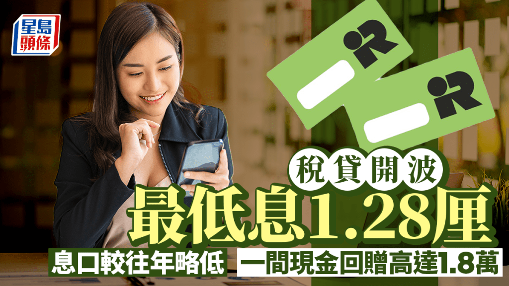 稅貸開波 最低息1.28厘 息口較往年略低 一間現金回贈高達1.8萬