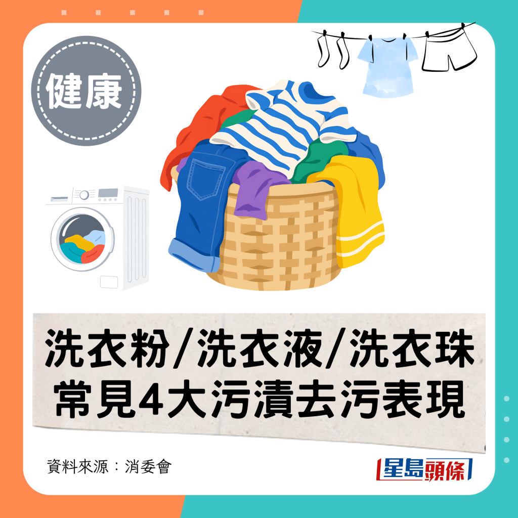 洗衣粉/洗衣液/洗衣珠常见4大污渍去污表现