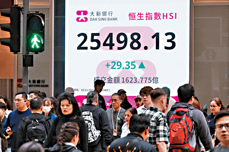 恒指昨日升29點，收報25498點。