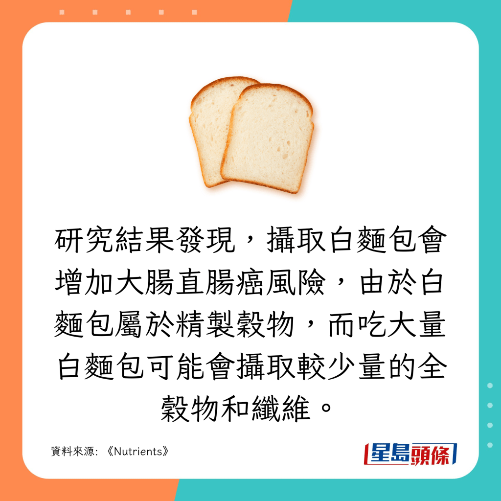 研究结果发现，摄取白面包会增加大肠直肠癌风险，由于白面包属于精制谷物，而吃大量白面包可能会摄取较少量的全谷物和纤维。