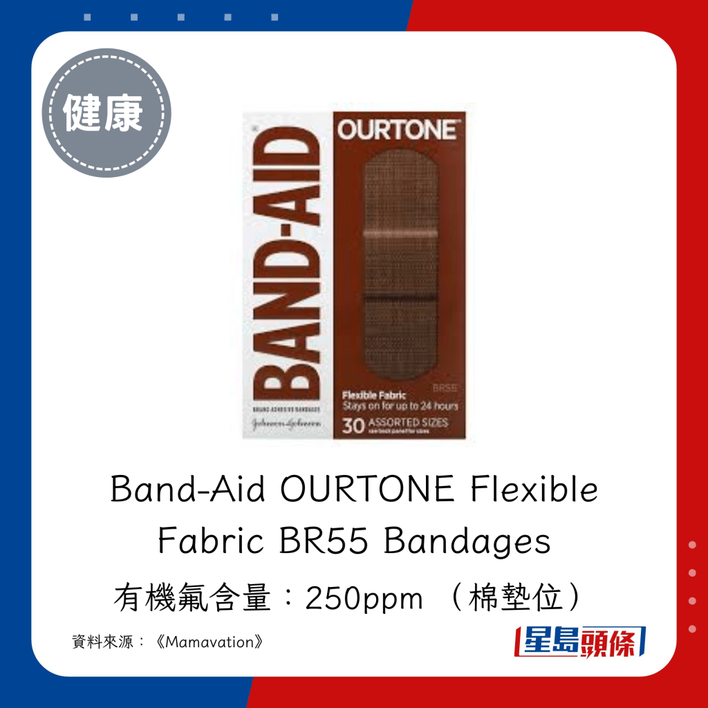 Band-Aid OURTONE Flexible Fabric BR55 Bandages 