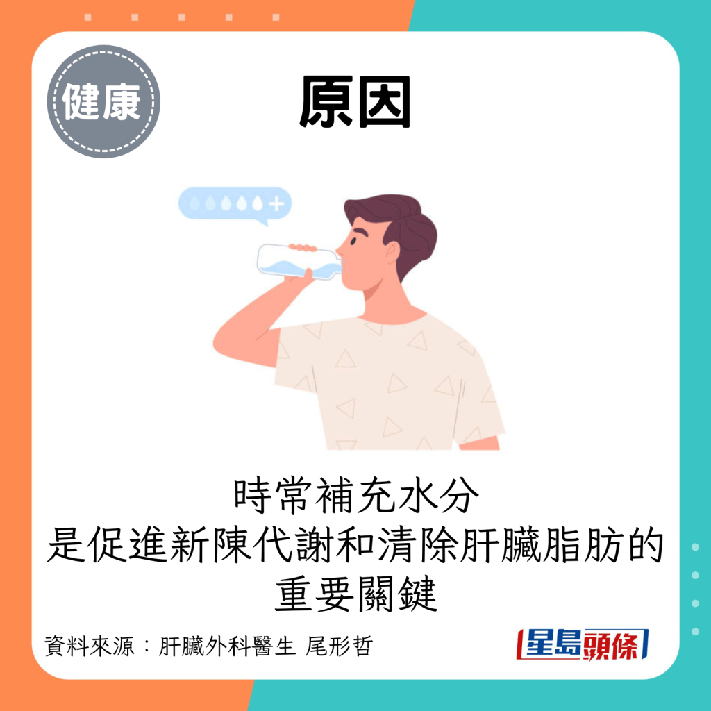 原因：時常補充水分是促進新陳代謝和清除肝臟脂肪的重要關鍵