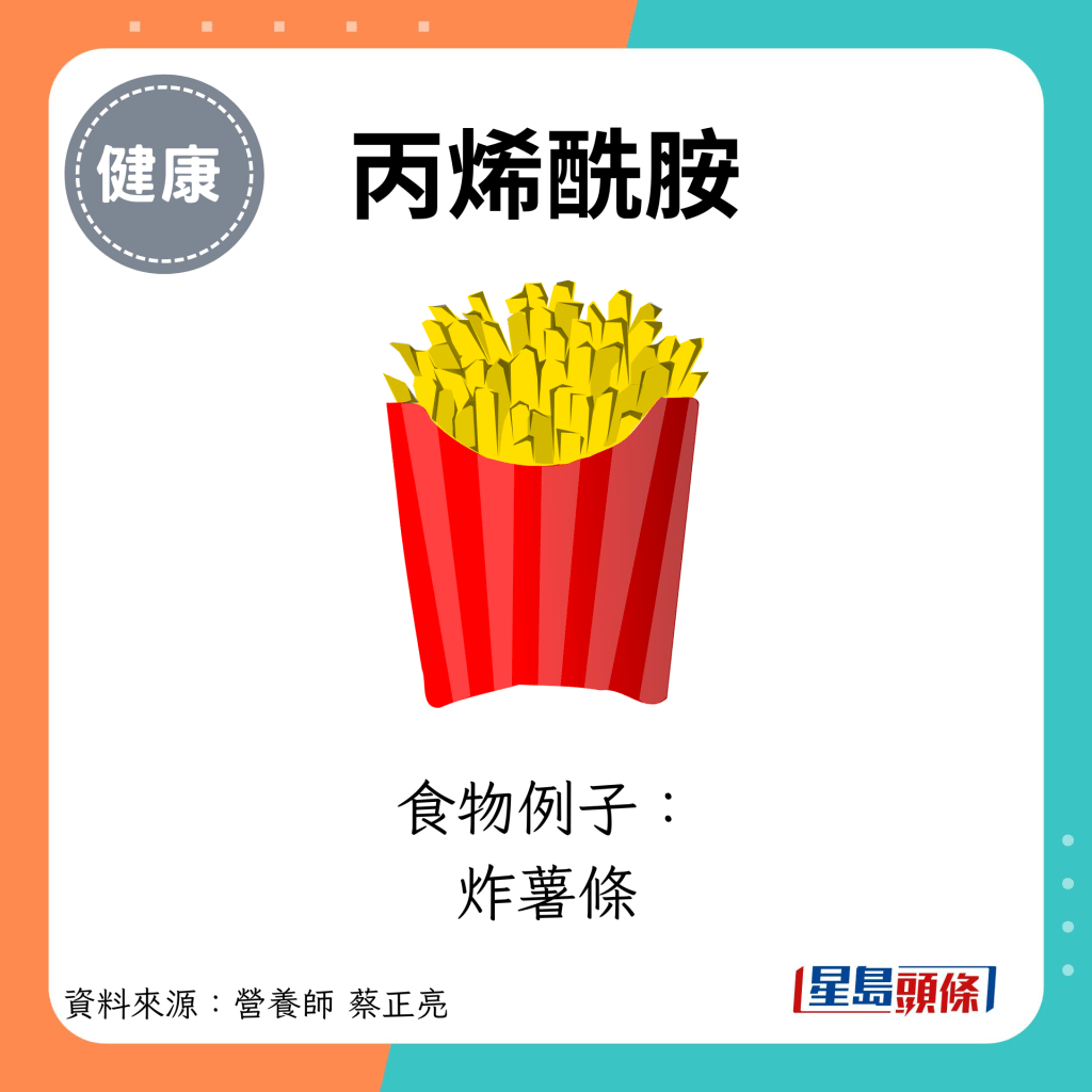 丙烯酰胺：食物例子： 炸薯條