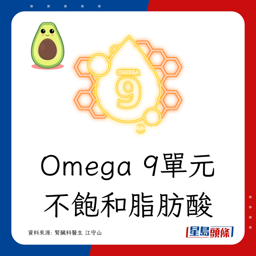 Omega 9單元不飽和脂肪酸