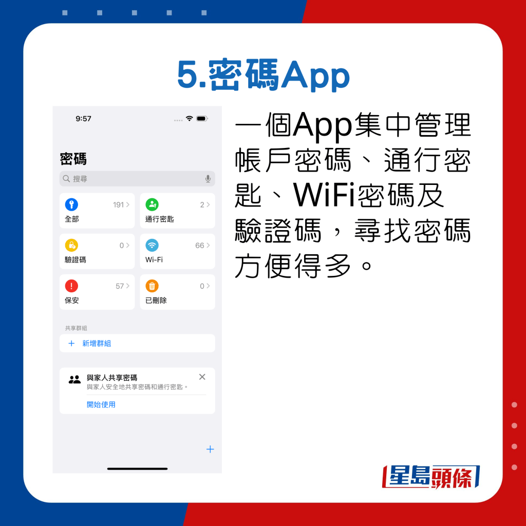 一个App集中管理帐户密码、通行密匙、WiFi密码及验证码，寻找密码方便得多。