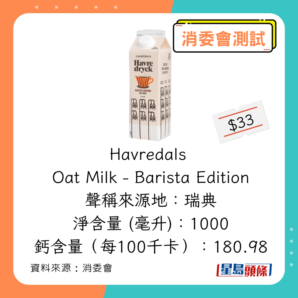 Havredals Oat Milk - Barista Edition