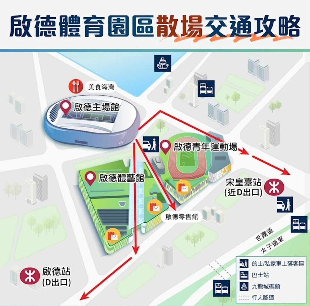啟德主場館散場交通攻略(資料來源:港鐵官網) 啟德主場館散場交通攻略(資料來源:港鐵官網)