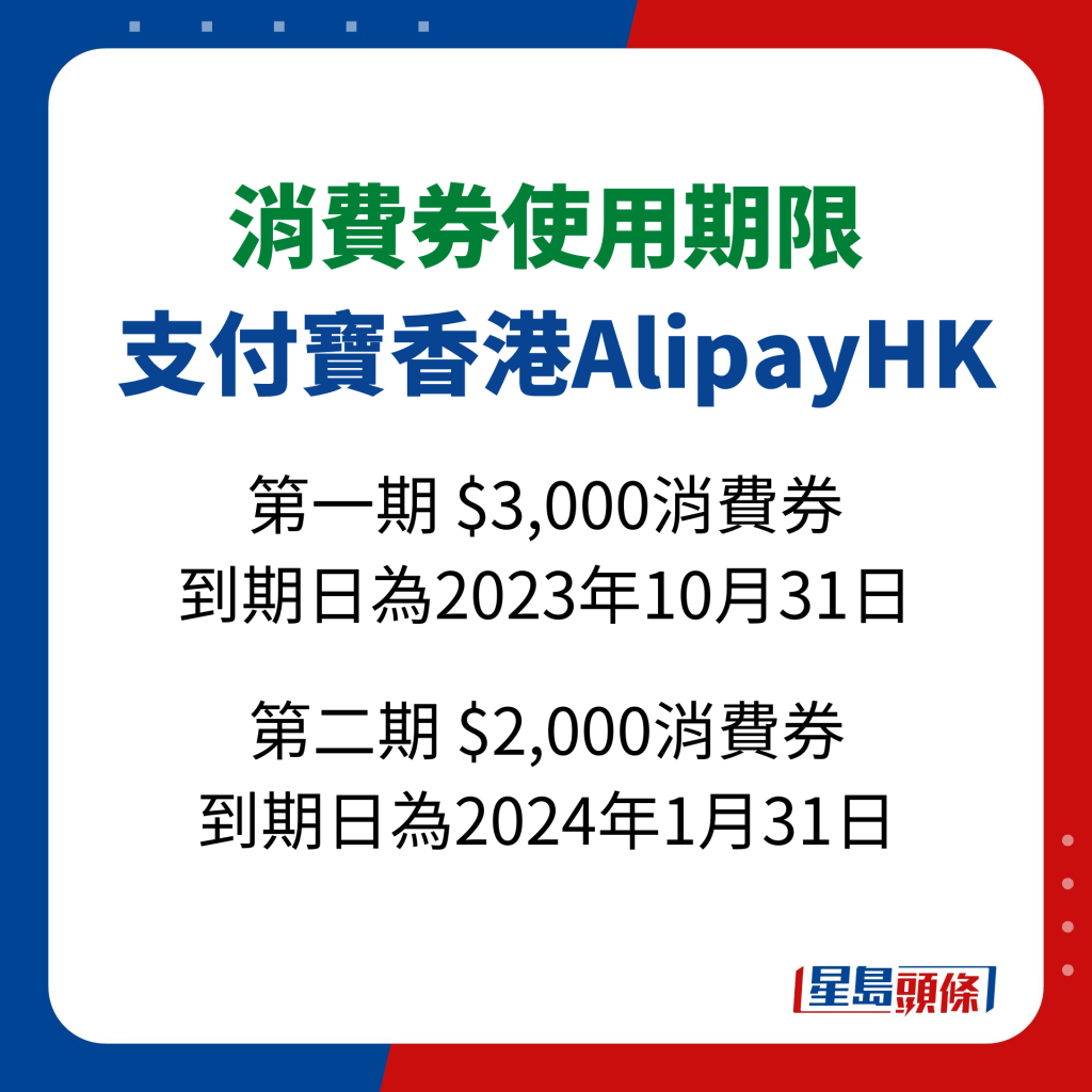 消費券使用期限 - 支付寶香港AlipayHK