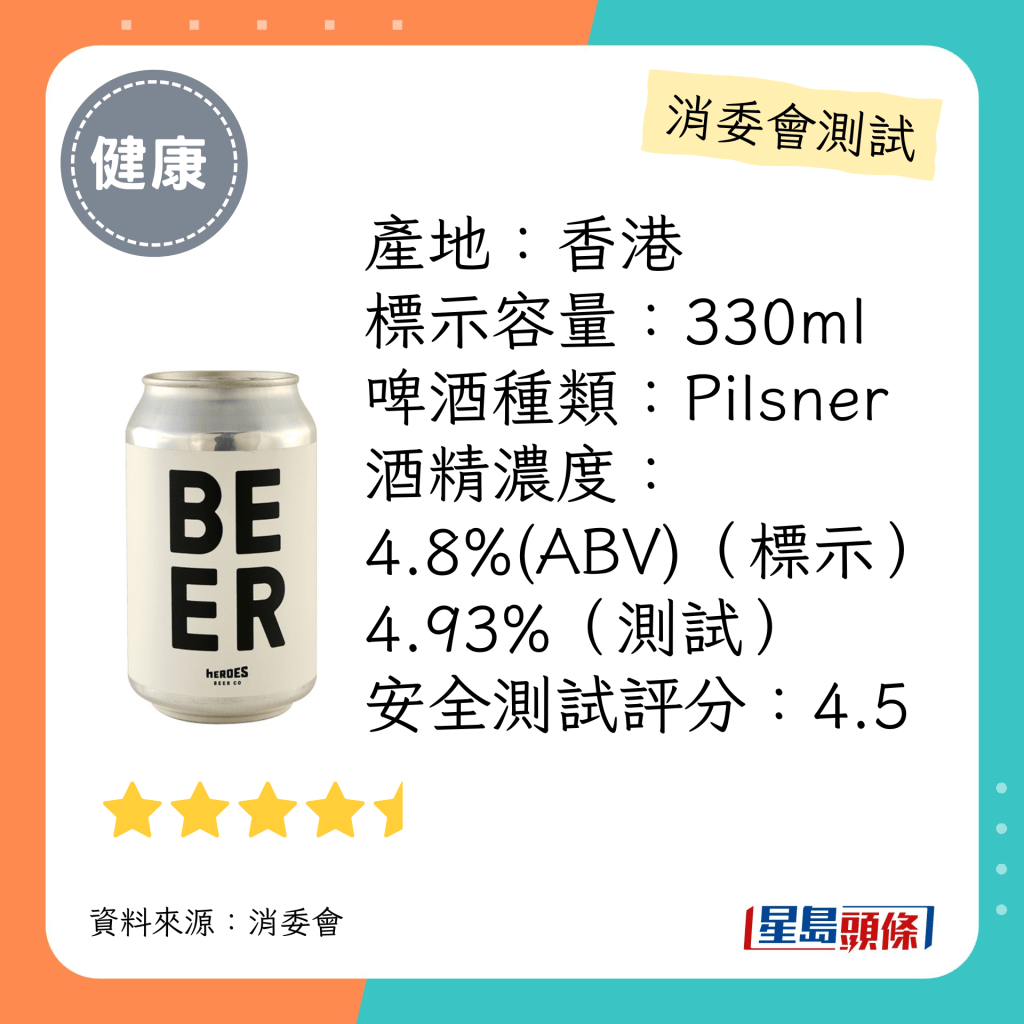 消委會啤酒檢測名單：「Heroes Beer Co」手工啤酒／「Heroes Beer Co」BEER（4.5星）