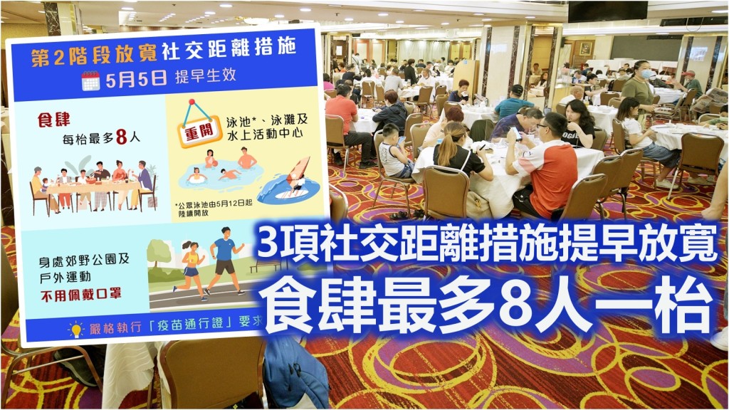 資料圖片(小圖為fb「添馬台」圖片)
